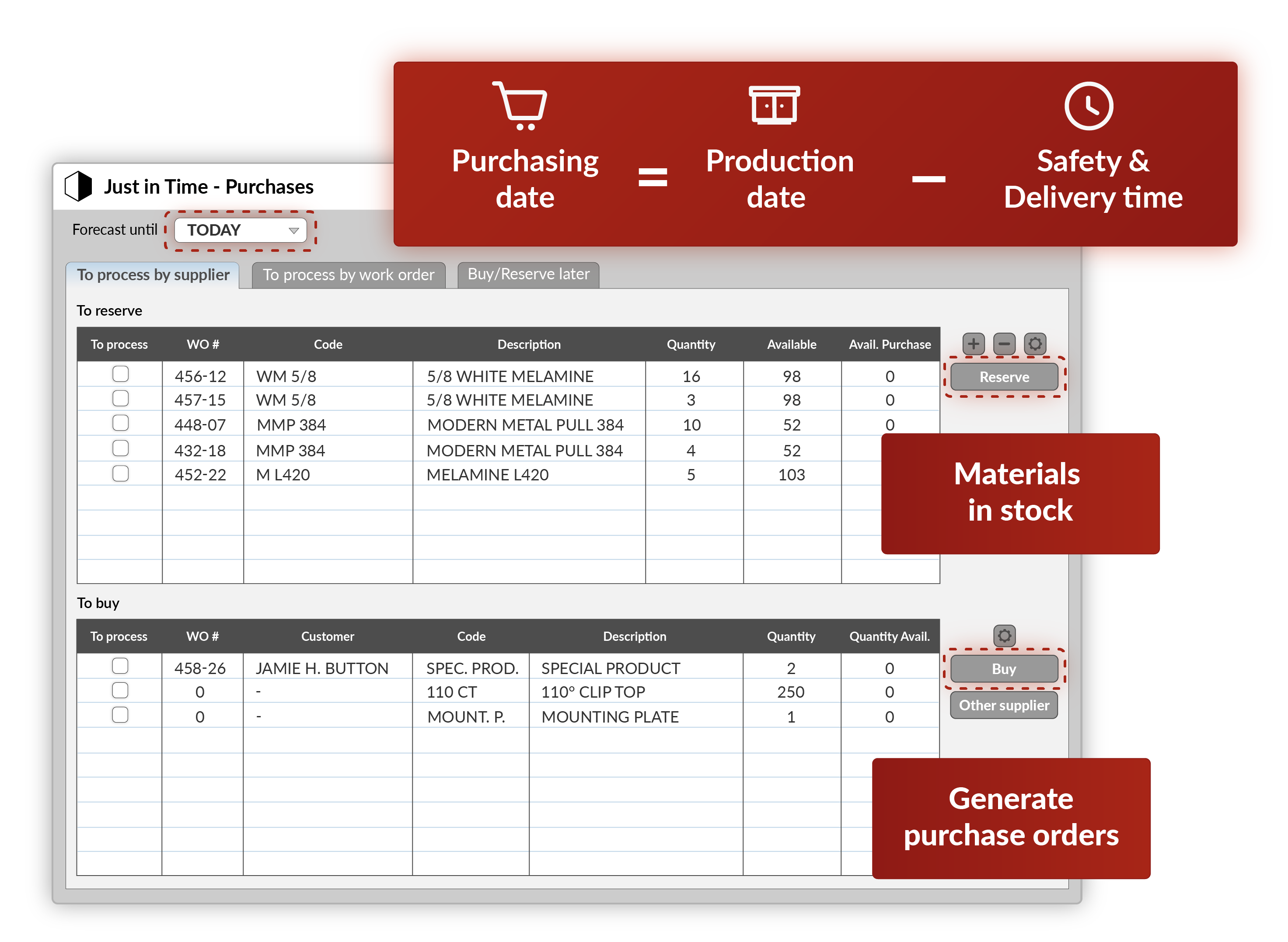 Purchasing date calcul - jit