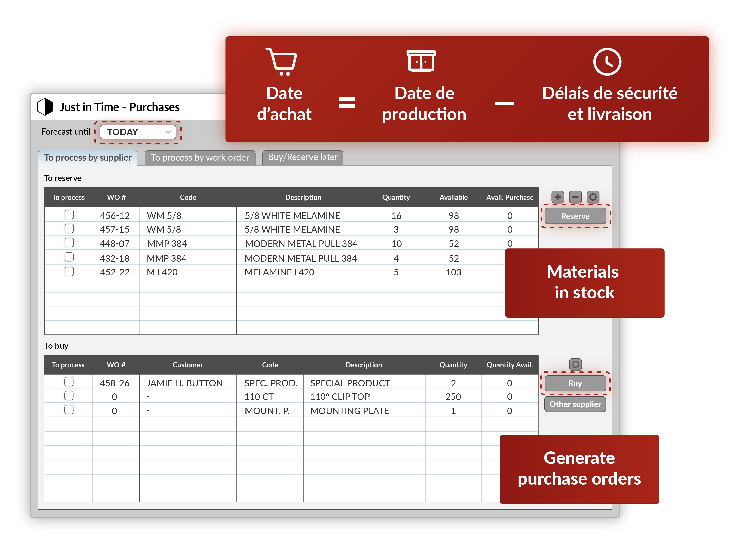 Date achat vf - jit