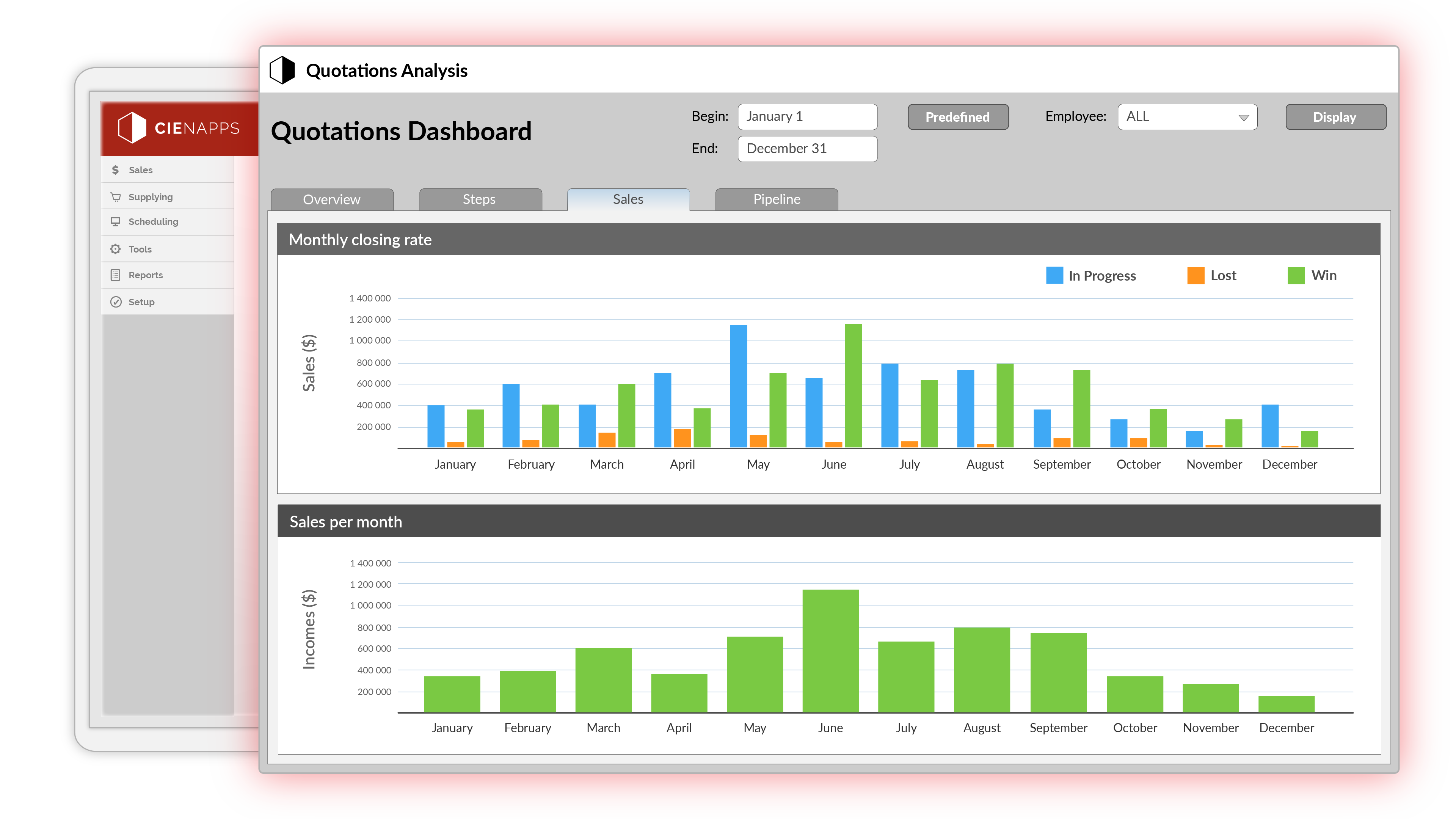 Quotations dashboard - sales pipeline