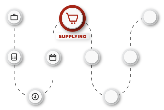 Supplying maproad
