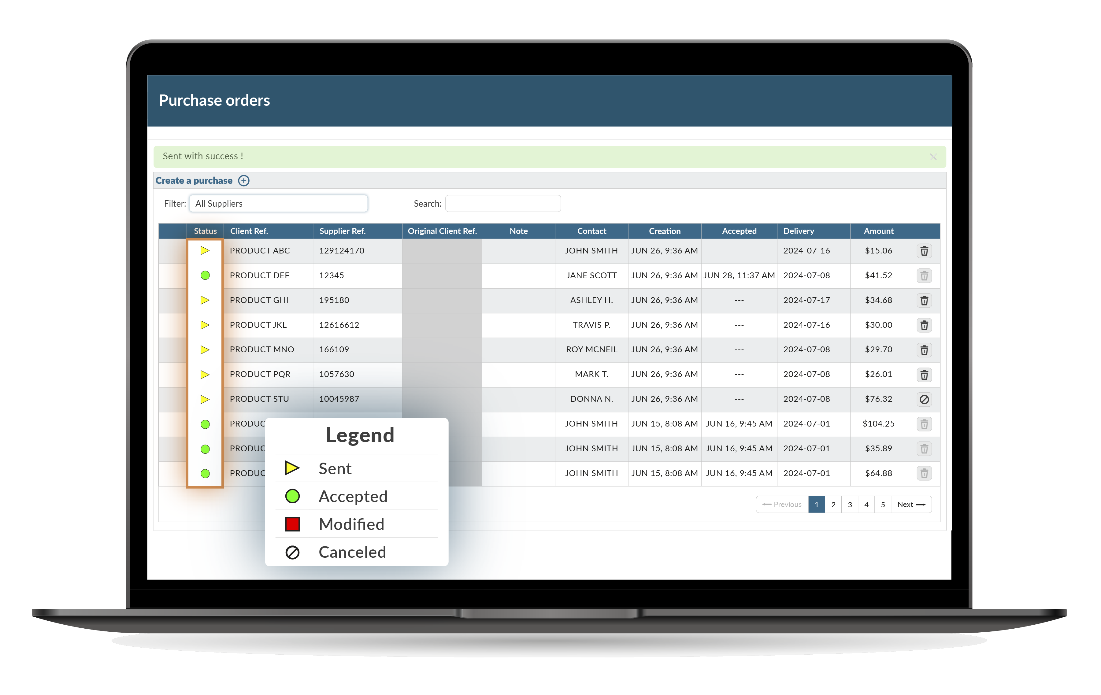 Cieblink purchases sasn fond et plus petit-01