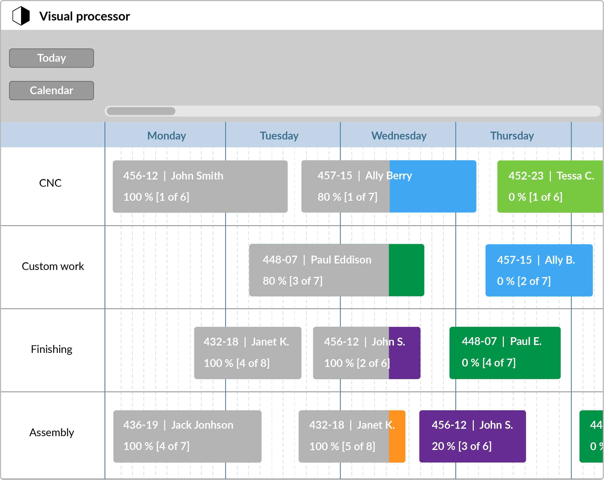 Visual processor 1080x1024 | cienapps erp