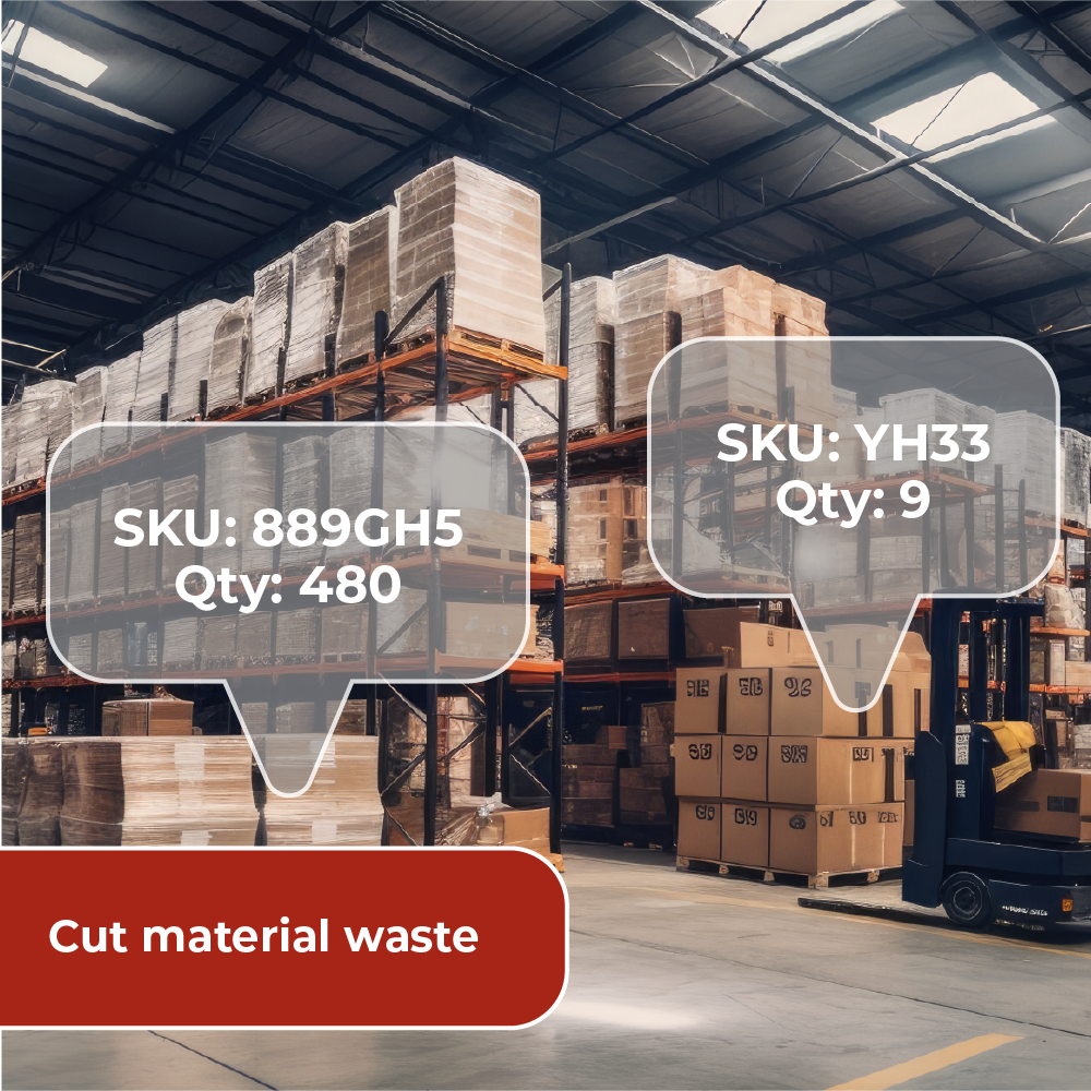Warehouse with tall pallets; two speech bubbles read 'sku: 889gh5 qty: 480' and 'sku: yh33 qty: 9'; red label says 'cut material waste'.