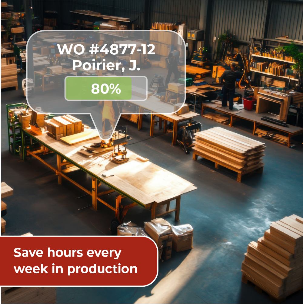 Workshop with wooden workbenches and workers; overlay shows po 4877-12 for poirier, j. At 80% progress (informational).